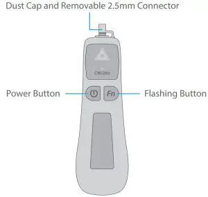 Function Introductions