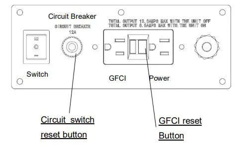 GLOBAL INDUSTRIAL 641765 1 2HP Axial Air Mover - Controls