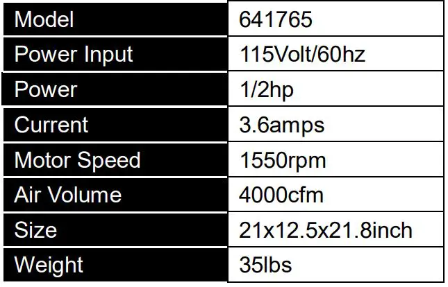 GLOBAL INDUSTRIAL 641765 1 2HP Axial Air Mover - Specifications