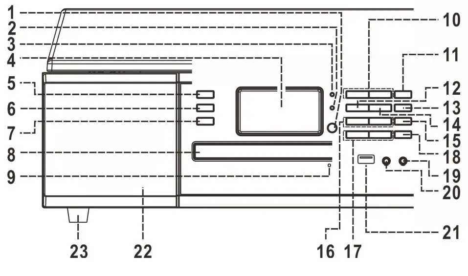LENOXX BCD120 Bluetooth Turntable Instruction Manual - Product Overview
