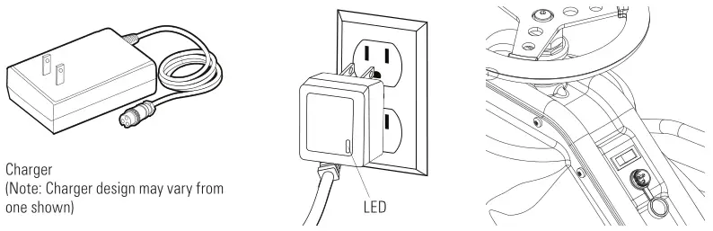 Razor Crazy Cart CHARGING THE BATTERY