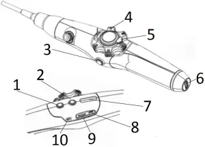 Shenzhen Parts function