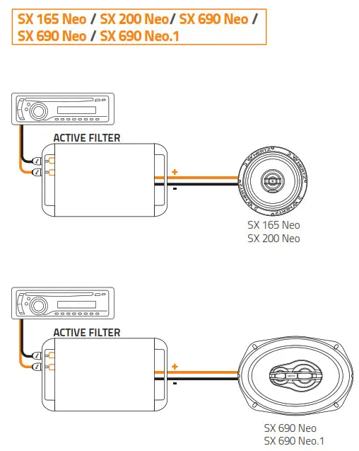 HERTZ SV 250.1 SPL Show Car Audio- Connecting the systems 5