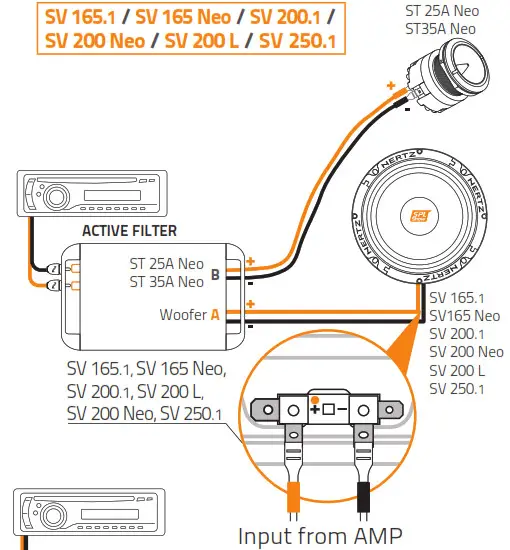 HERTZ SV 250.1 SPL Show Car Audio- Connecting the systems