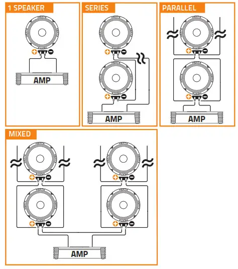 HERTZ SV 250.1 SPL Show Car Audio- Connections 12