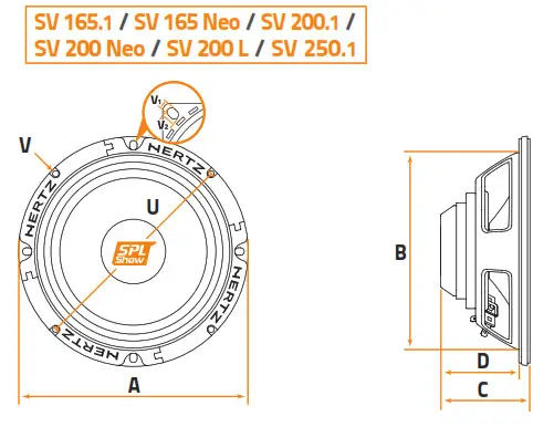 HERTZ SV 250.1 SPL Show Car Audio- Size 1