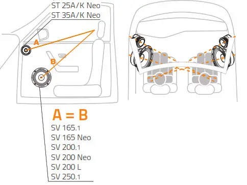 HERTZ SV 250.1 SPL Show Car Audio- Suggested Length