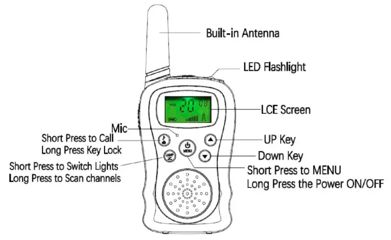 Shenzhen Geling Technology GL 368 Walkie Talkie