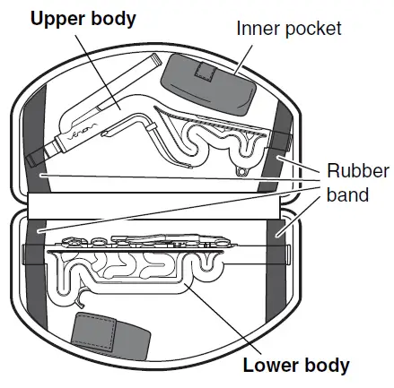 YAMAHA YVS-140 Tonor Venova fig 11