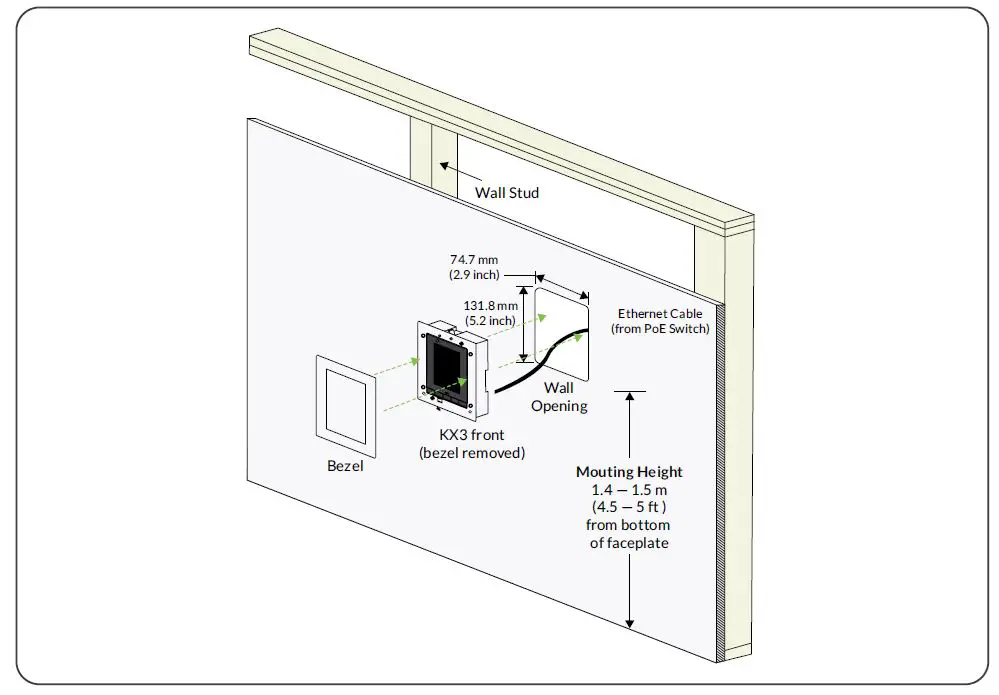 ENCELIUM KX3 Touch Screen product. fig-3