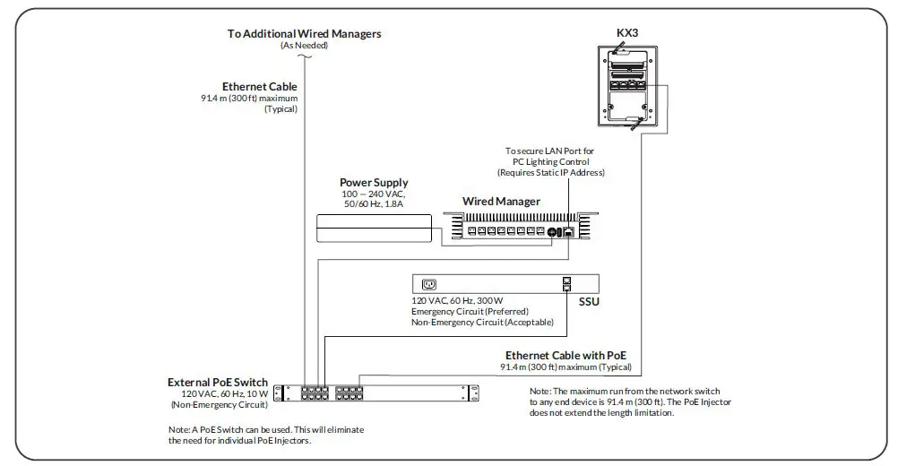 ENCELIUM KX3 Touch Screen product. fig-6