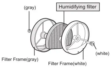 Sharp KC-860U Air Purifier - Humidifying filter