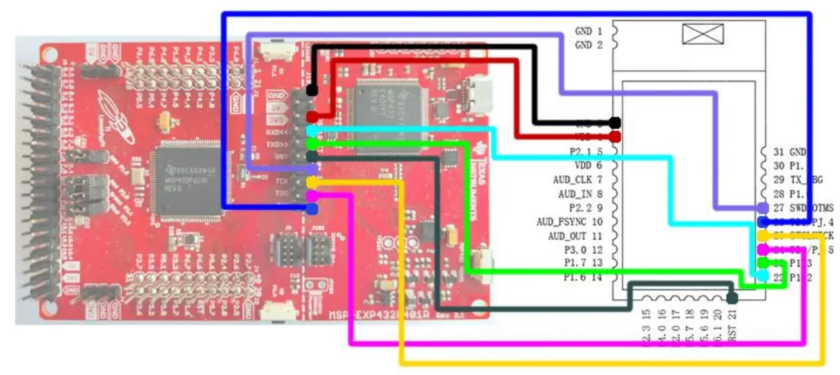 BDE BDM209A Dual Mode Bluetooth Stack - fig 1
