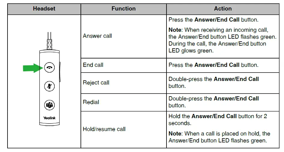 Yealink UH34 Wired Headset fig 12