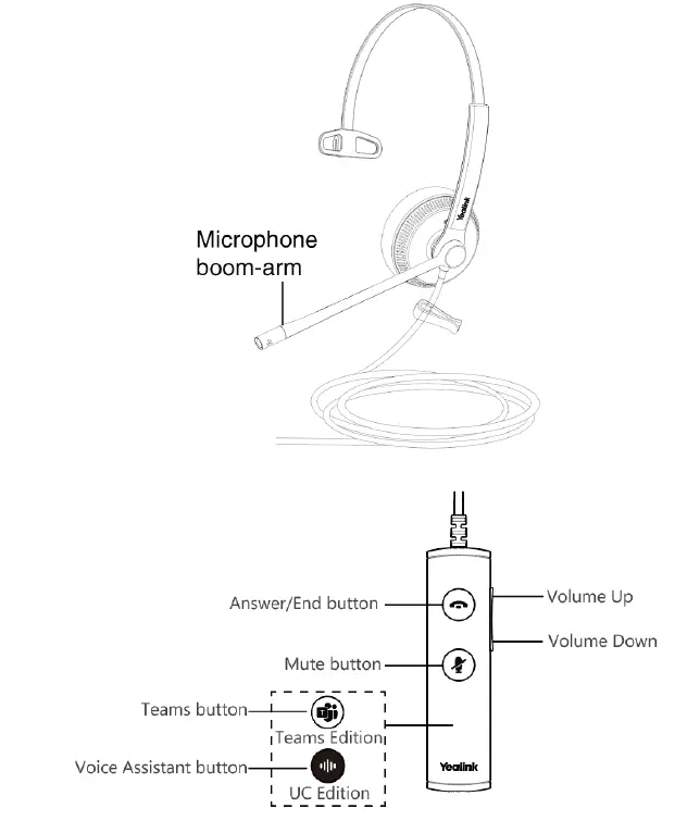 Yealink UH34 Wired Headset fig 2
