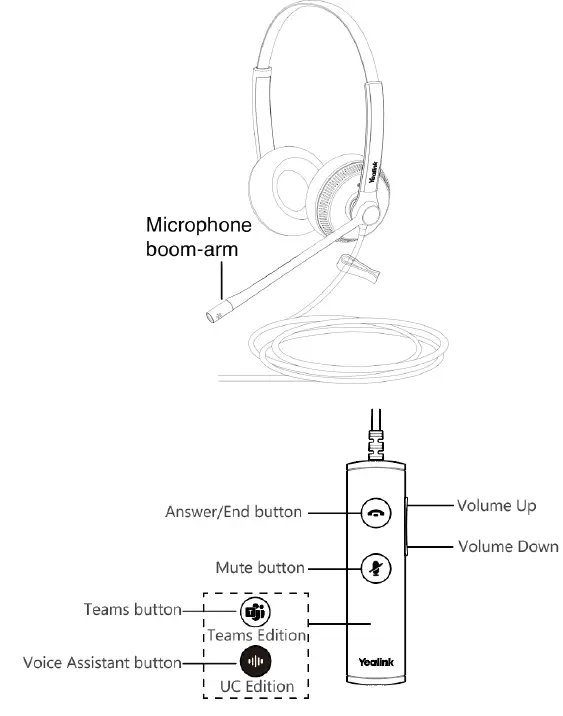 Yealink UH34 Wired Headset fig 3