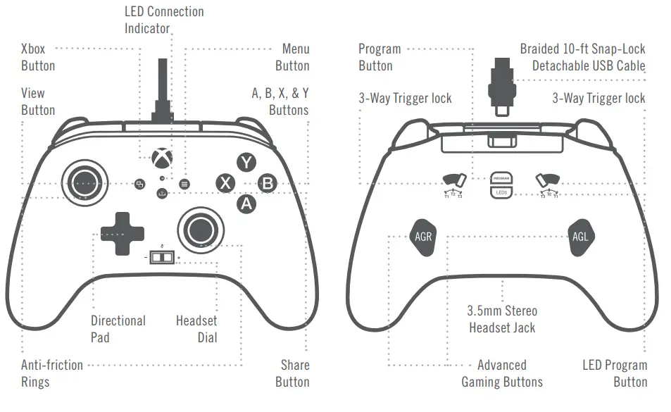 PowerA Spectra Infinity Enhanced Wired Controller - Connection