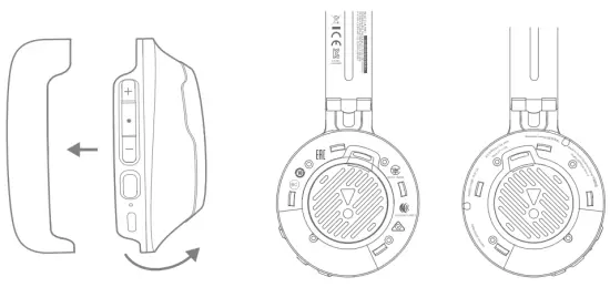 Compliance Information On Ear Cup