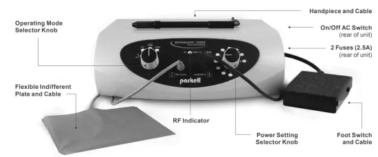 parkell D700SE 110 Electrosurge