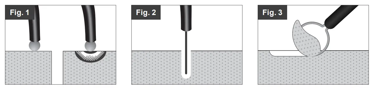 parkell D700SE 110 Electrosurge - Fig