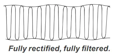 parkell D700SE 110 Electrosurge - RF Mode No. 1