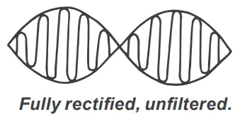 parkell D700SE 110 Electrosurge - RF Mode No. 2