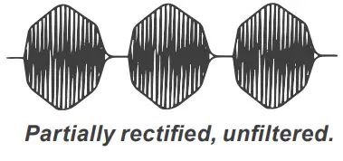 parkell D700SE 110 Electrosurge - RF Mode No. 3