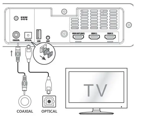 SHARP HT Dolby Atmos Home Theatre System with Wireless Subwoofer 10