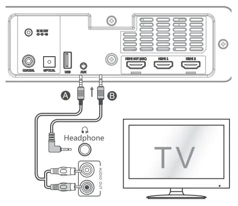 SHARP HT Dolby Atmos Home Theatre System with Wireless Subwoofer 11