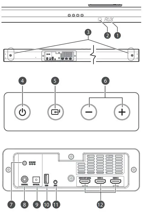 SHARP HT Dolby Atmos Home Theatre System with Wireless Subwoofer 4