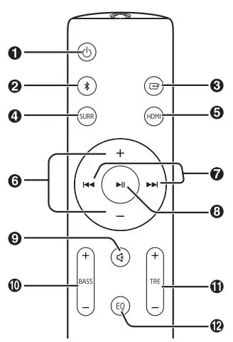 SHARP HT Dolby Atmos Home Theatre System with Wireless Subwoofer 5