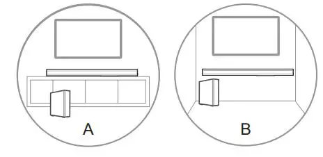 SHARP HT Dolby Atmos Home Theatre System with Wireless Subwoofer 7
