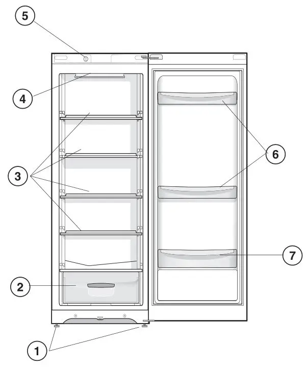 INDESIT Fridge - Overall view