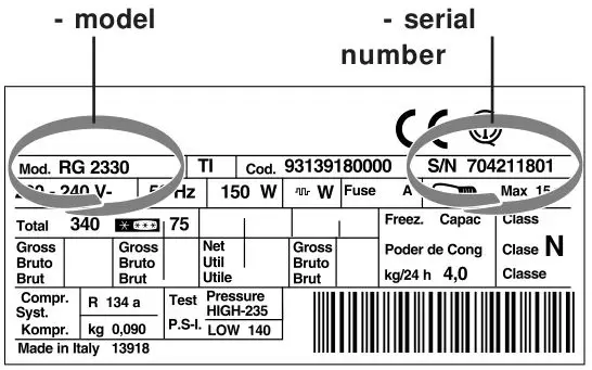 INDESIT Fridge - model & serial no.
