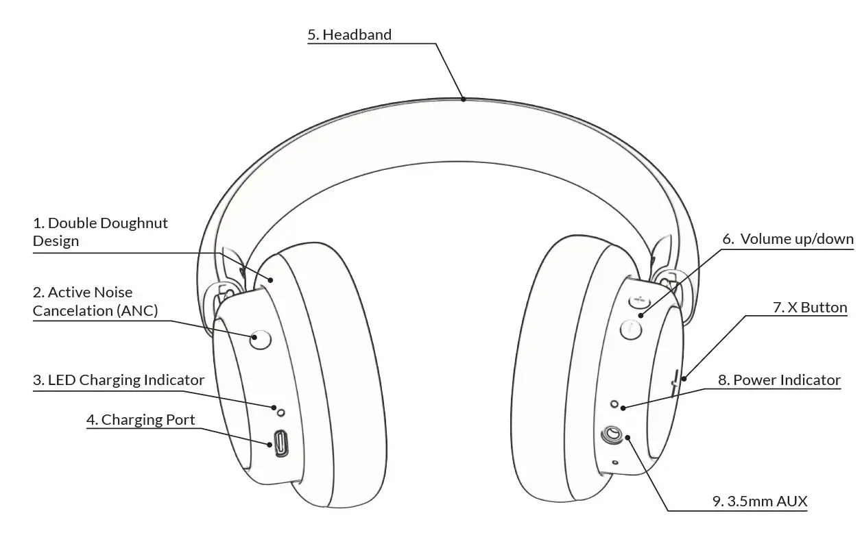 SACKit TOUCHit Wireless Headphones fig1