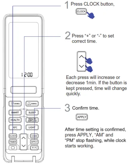 inventer MFVI32 09WFI Air Conditioning System - Clock