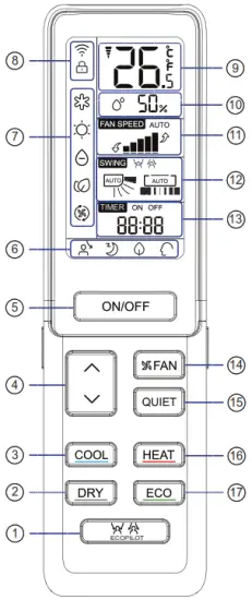 inventer MFVI32 09WFI Air Conditioning System - Remote