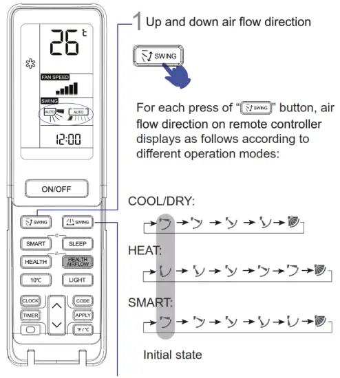 inventer MFVI32 09WFI Air Conditioning System - SWING