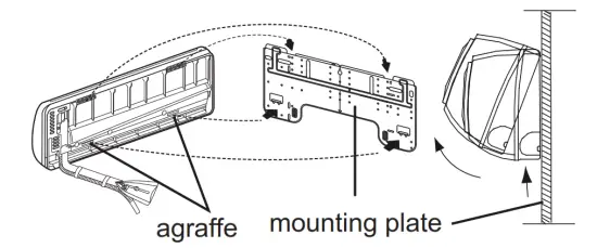 inventer MFVI32 09WFI Air Conditioning System - Unloading