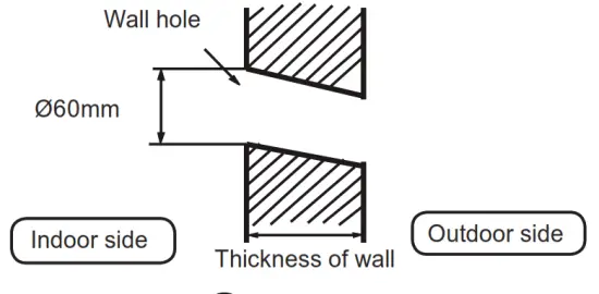 inventer MFVI32 09WFI Air Conditioning System - Wall hole