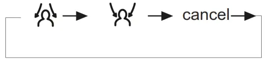 inventer MFVI32 09WFI Air Conditioning System - cancel