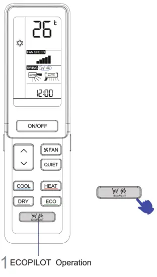 inventer MFVI32 09WFI Air Conditioning System - changes