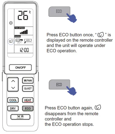 inventer MFVI32 09WFI Air Conditioning System - power