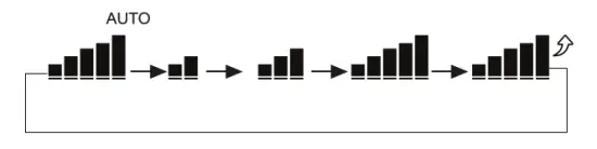 inventer MFVI32 09WFI Air Conditioning System - selected