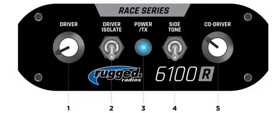 rugged radios RRP6100 Race Series 2 Person Intercom