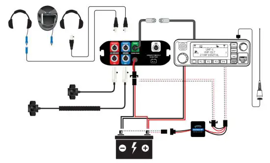rugged radios RRP6100 Race Series 2 Person Intercom - figure 1