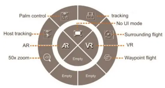 Foshanshi Chuborui Jiajuyouxianzerengongsi CHUBORY X11 Pro Drone - control 2