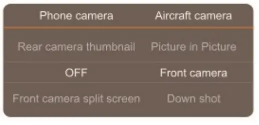 Foshanshi Chuborui Jiajuyouxianzerengongsi CHUBORY X11 Pro Drone - description 2