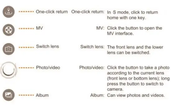 Foshanshi Chuborui Jiajuyouxianzerengongsi CHUBORY X11 Pro Drone - description