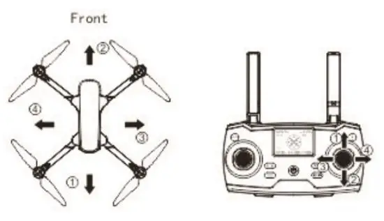 Foshanshi Chuborui Jiajuyouxianzerengongsi CHUBORY X11 Pro Drone - front